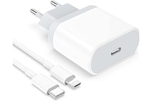 Anigaduo 25W USB C Chargeur Rapide 