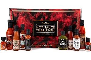 Thoughtfully Hot Sauce Challenge 