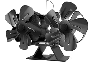 BYBULE Ventilateur 10 pales