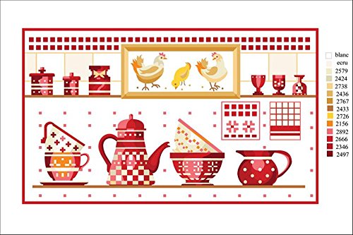 Canevas: Vaisselle rouge C19N34
