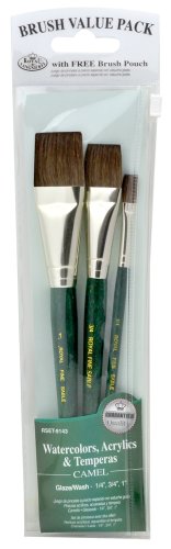 Rset-9143 set de pinceaux lavis poil de chameau...