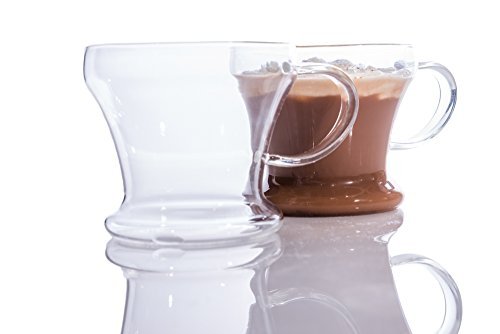 BlinkOne Cappuccino cups glass with handle; coffee, espresso and tea friendly (2 pcs) by blinkone 0617724928918 (0617724928918)