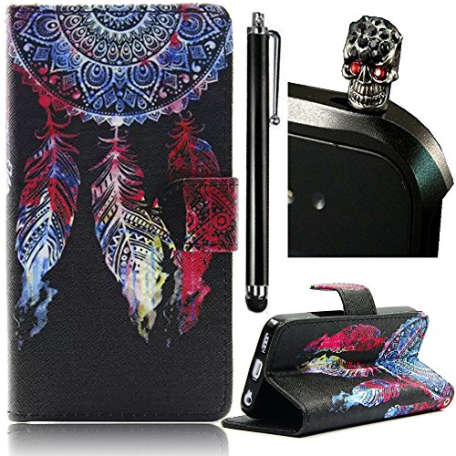 Etui iPhone 6 Plus (5,5