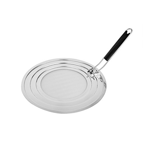 Couvercle anti-éclaboussures protection eclabou...