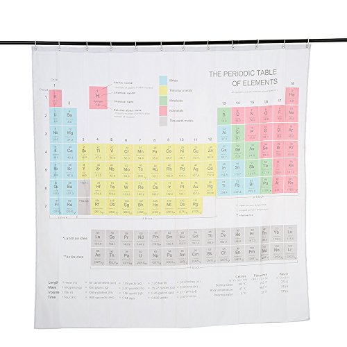 Rideau de douche tableau périodique des elément...