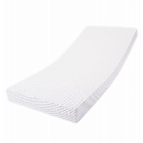 MATELAS MORFEO 90X190 EN DESSOUS DU PRIX, STYLE...