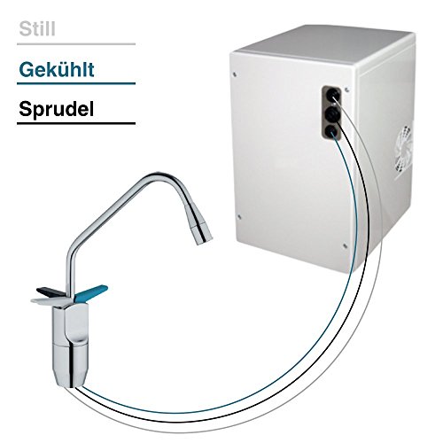 Sprudelux système d'eau potable sous la table, ...