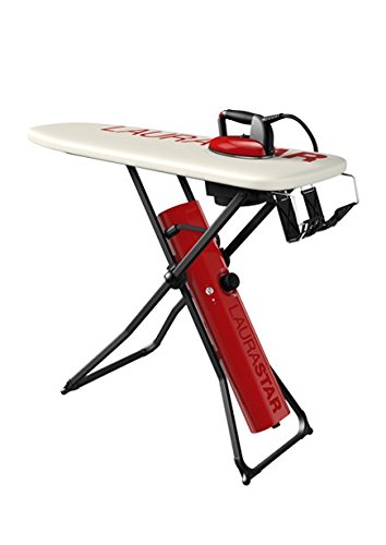 Go centre de repassage