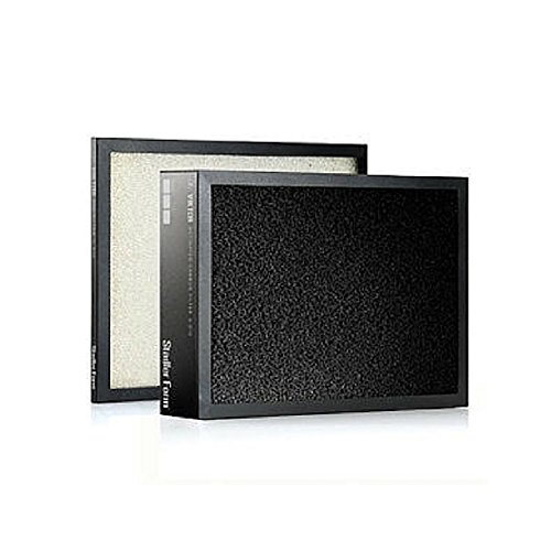 Kit00002 kit de filtre pour purificateur viktor 0802322002126 Stadler Form Kit00002 kit de filtre pour purificateur viktor 0802322002126 Stadler Form