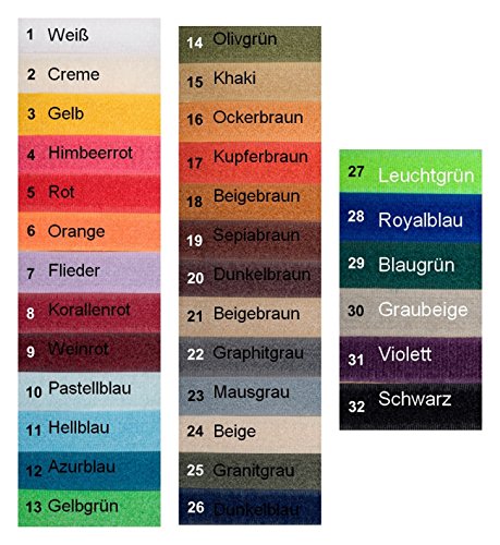 25m sur le rouleau, 16 mm largeur 