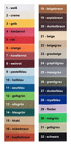 Bande scratch à coudre (VELCRO) 4 Mètre Bande scratch à coudre (VELCRO), 25 mm largeur "R" / Couleur: 04 code EAN 1568451895983 