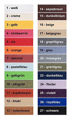 25m sur le rouleau, 30 mm largeur "r" / couleur: 05 1568451896935 Bande scratch à coudre (VELCRO) 25m sur le rouleau, 30 mm largeur "r" / couleur: 05 1568451896935 Bande scratch à coudre (VELCRO)