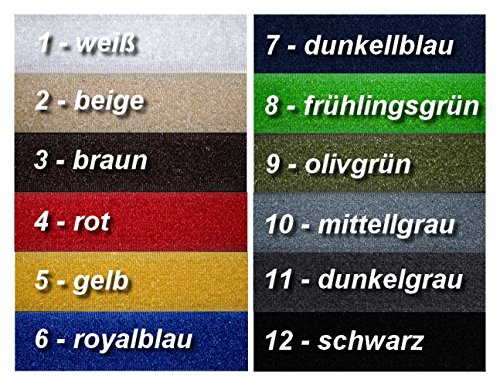 Bande scratch (type Velcro) à coudre Bande scratch (type Velcro), à coudre, 4 Mètre, 50 mm largeur en 12 Couleurs / Couleur: 04 code EAN 1568452051722 