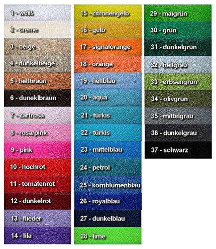 Bande scratch (type Velcro) à coudre Bande scratch (type Velcro), à coudre, 4 Mètre, 20 mm largeur en 37 Couleurs / Couleur: 22 code EAN 1568452052392 