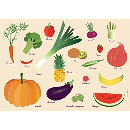 Decoloopio 1956 Fruits et Légumes Set de Table ...