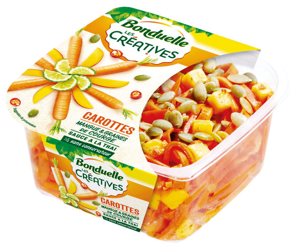 bonduelle LES CRÉATIVES BONDUELLE code EAN 3083681081954 