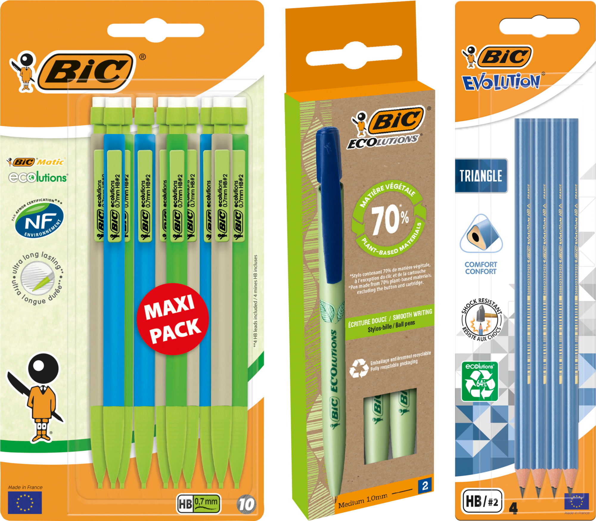 BIC SUR LES PRODUITS PRÉSENTS EN MAGASIN DE LA GAMME D'ACCESSOIRES ET D'éCRITURE "ECOLUTION" DE BIC code EAN 3086123717527 