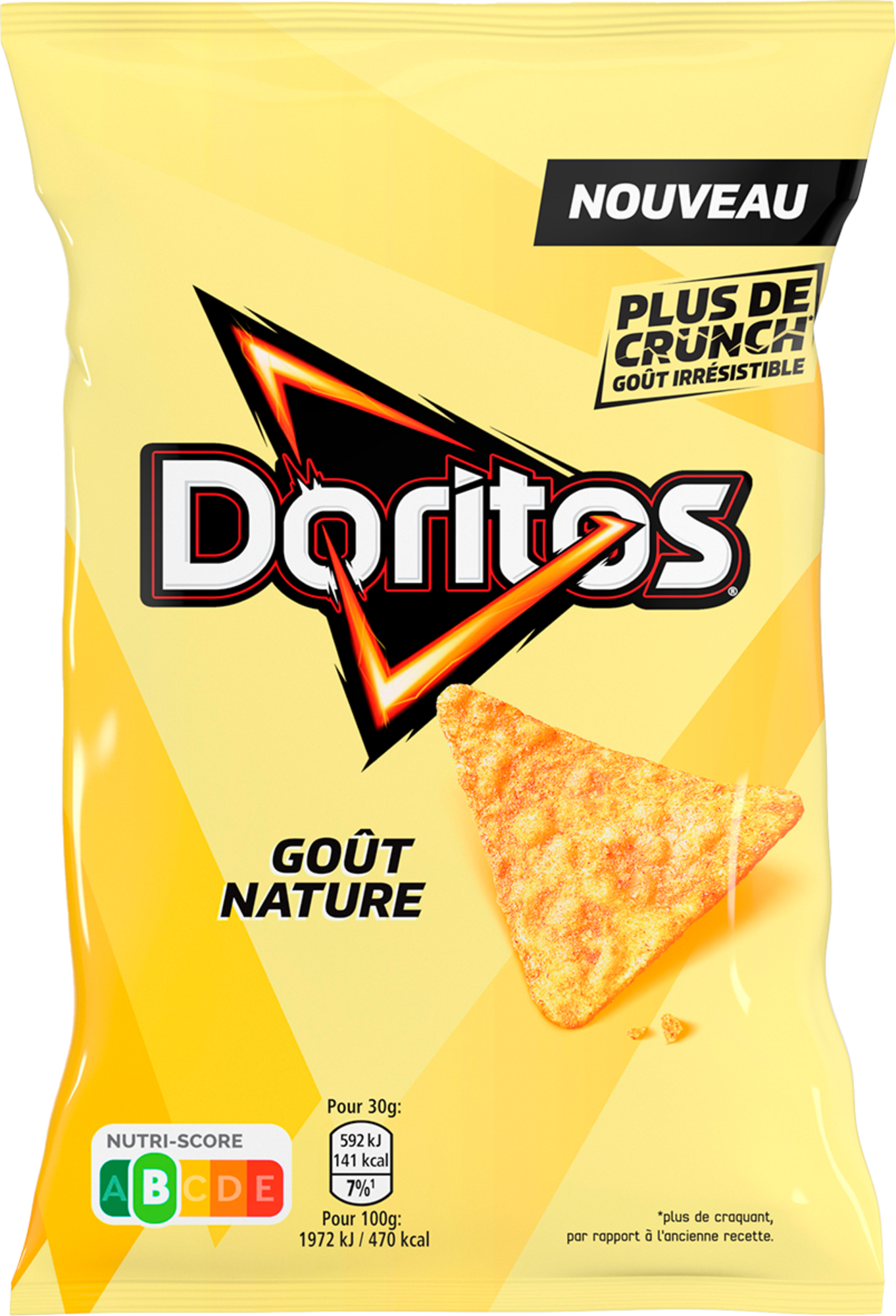 SUR LES PRODUITS PRÉSENTS EN MAGASIN DE LA GAMM...