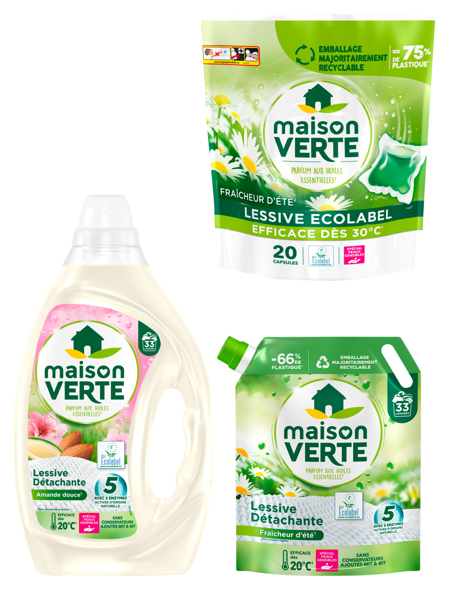 SUR LES PRODUITS PRÉSENTS EN MAGASIN DE LA GAMM...