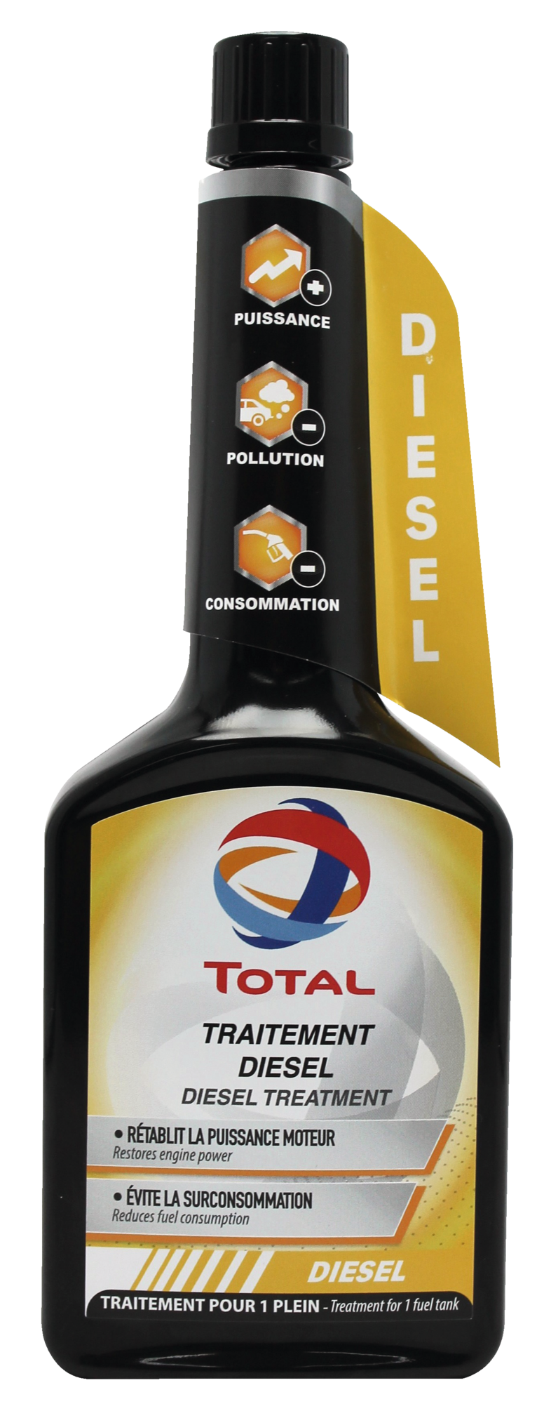 TOTAL SUR UNE SÉLECTION DE PRODUITS DE LA GAMME D'ADDITIFS "TOTAL" code EAN 3217770310575 