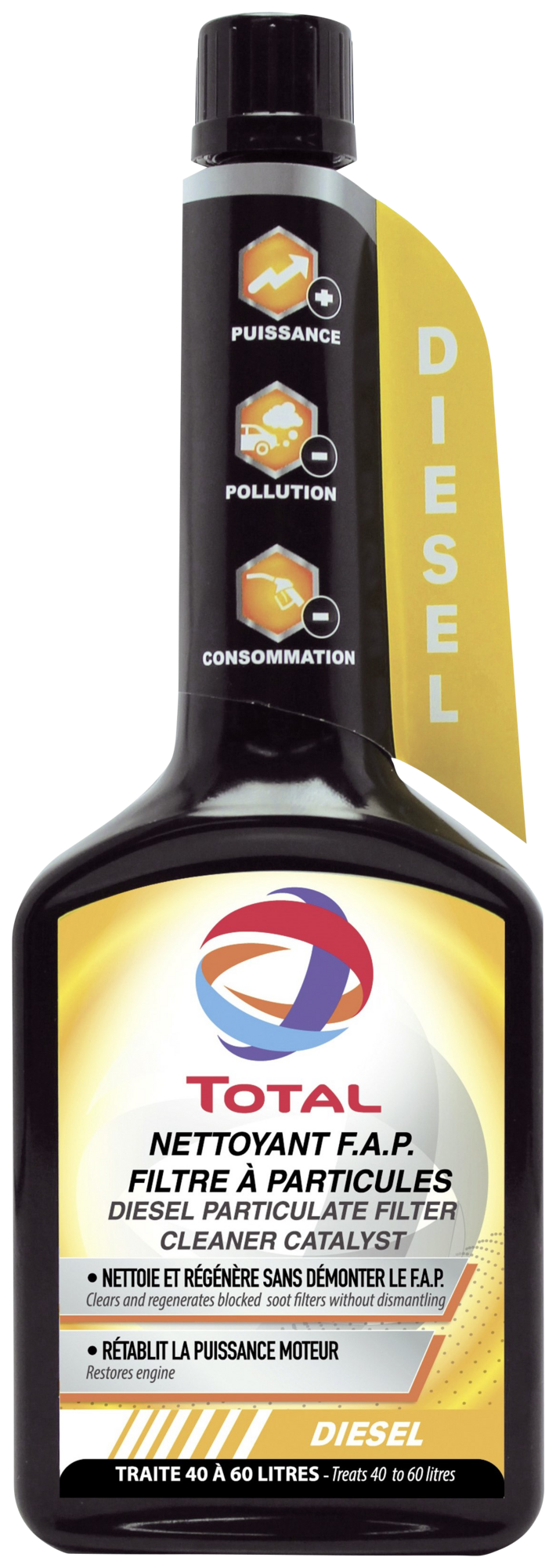 SUR UNE SÉLECTION D'ADDITIFS PRÉSENTS EN MAGASI...