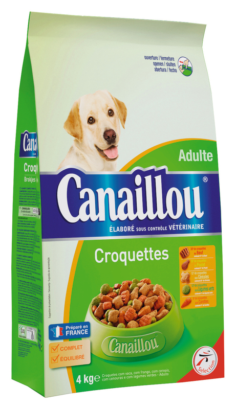 Croquette pour chien Adulte