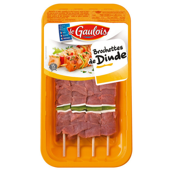 Brochettes de dinde
