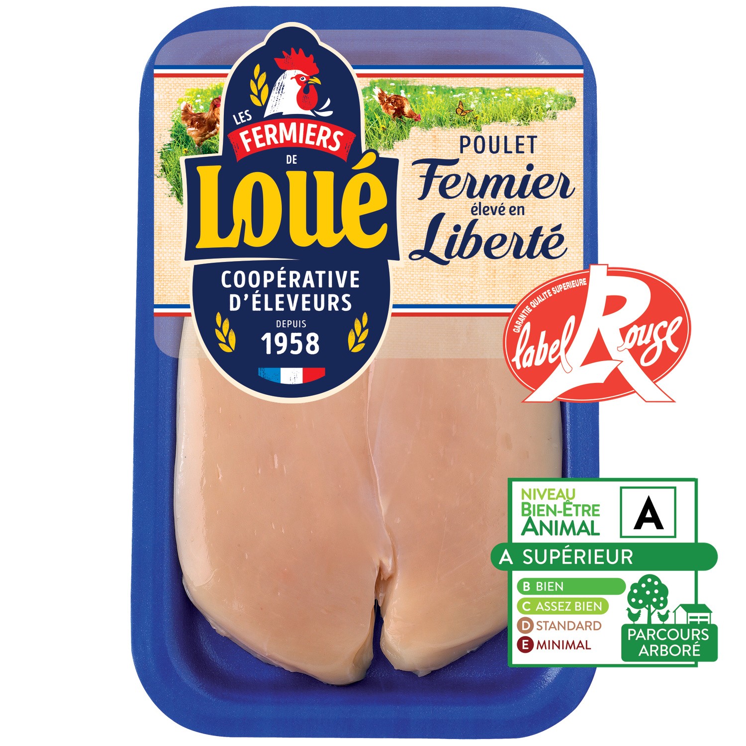 Filets de poulet fermier Label Rouge LOUE