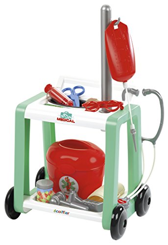 - 1906 - chariot perfusion