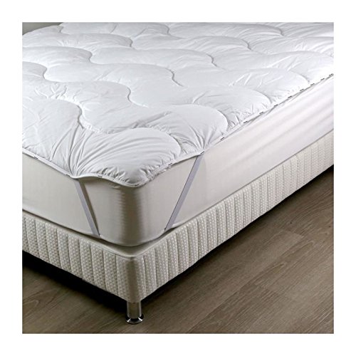 HUUTO Surmatelas 160x200