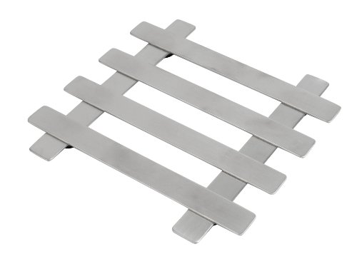 507306 dessous de plat carré inox