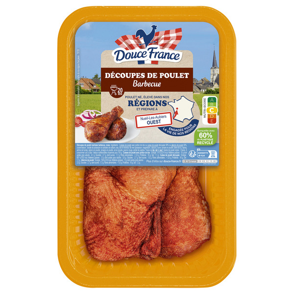 Découpes de Poulet