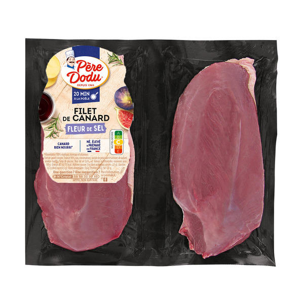 Filet de canard