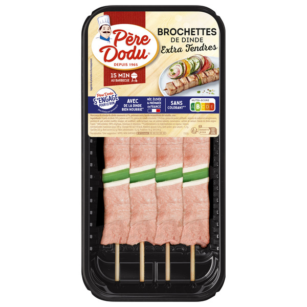Brochettes de Dinde