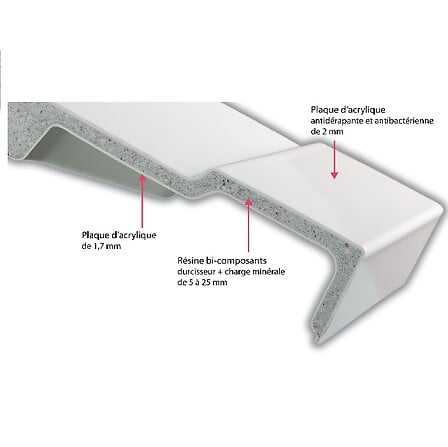 Receveur douche Flight Neus antidérapant extra ...
