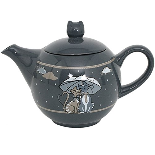 Petite Théière chats parapluie