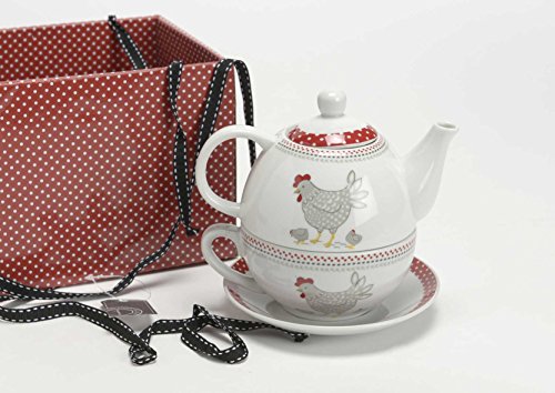 Coffret Tea for One Poulette