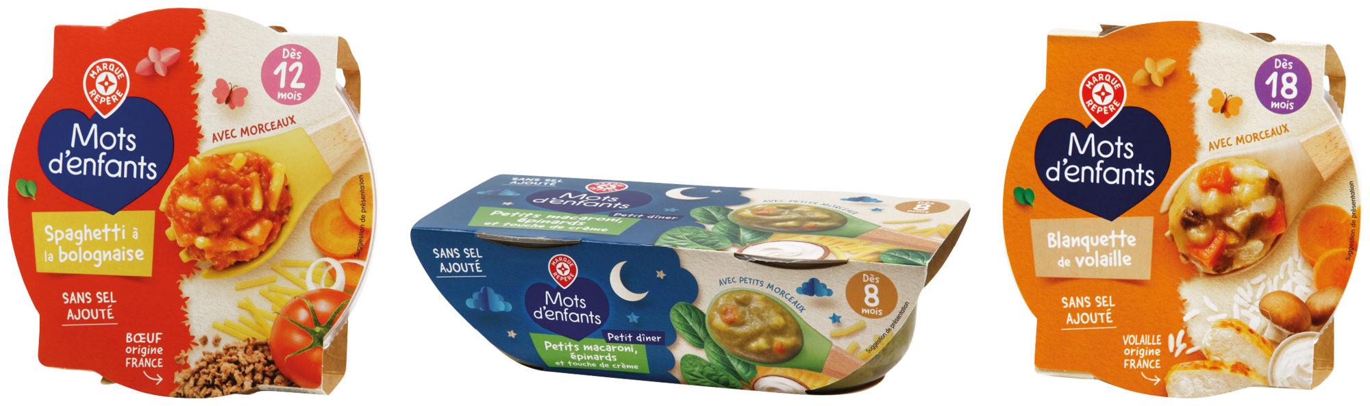 SUR LES PRODUITS PRÉSENTS EN MAGASIN DES GAMMES...