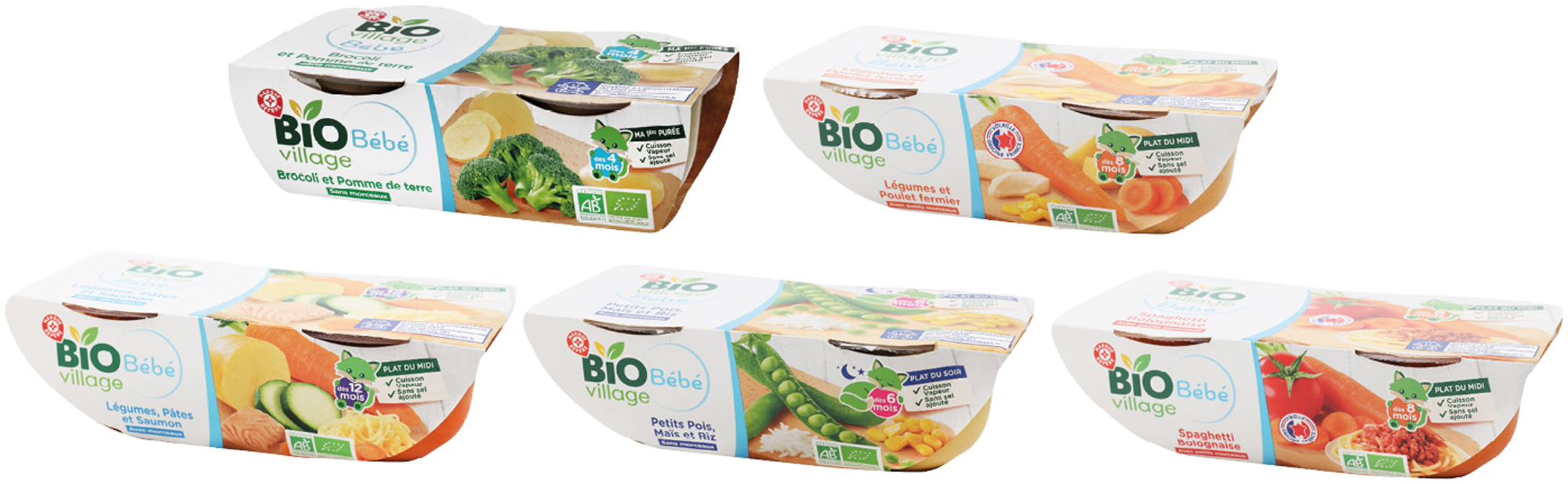 SUR LES PRODUITS PRÉSENTS EN MAGASIN DE LA GAMM...