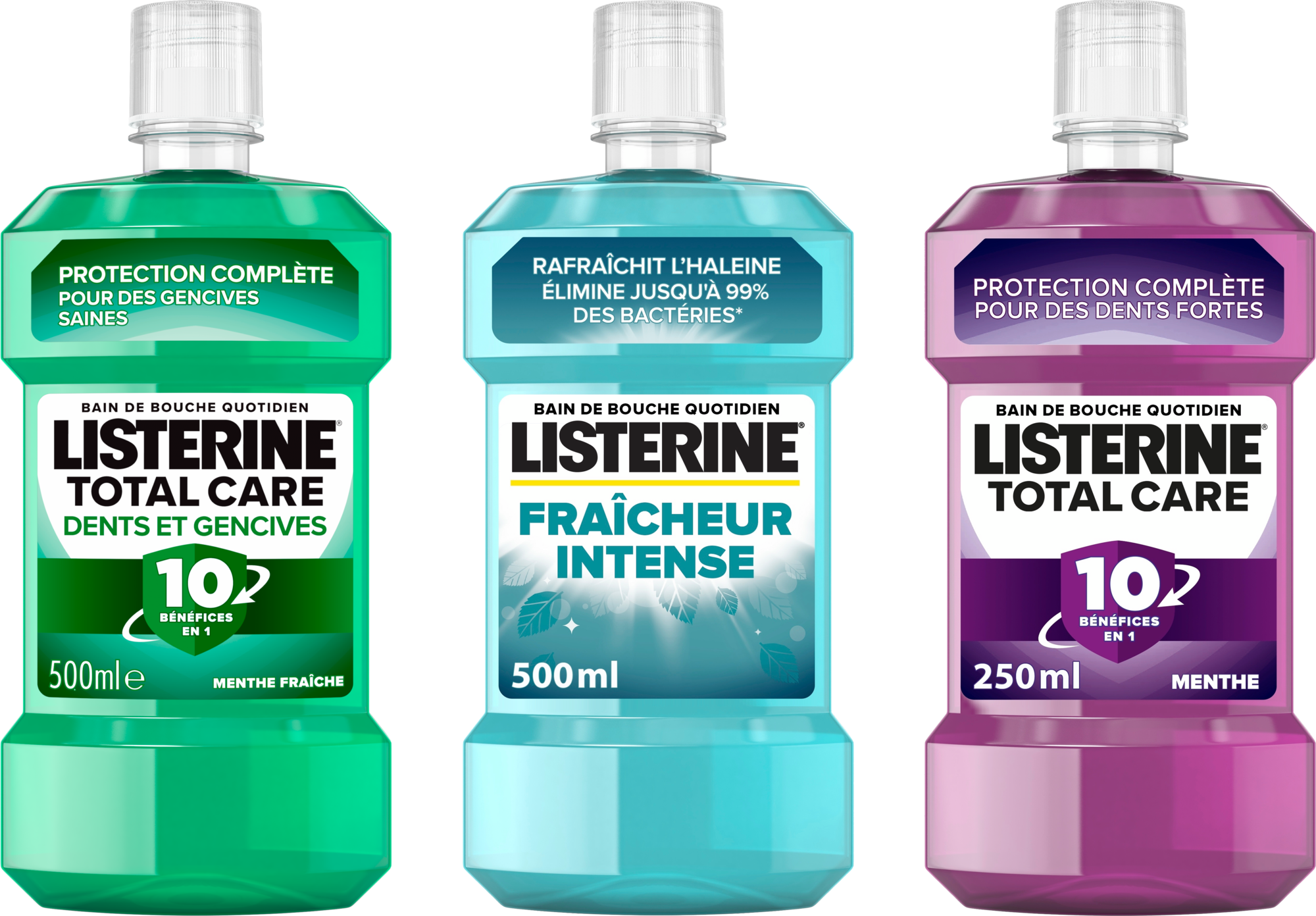 LISTERINE SUR LES PRODUITS PRÉSENTS EN MAGASIN DE LA GAMME "LISTERINE" code EAN 3574661811376 