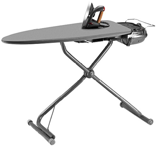 Ri430a centre de repassage