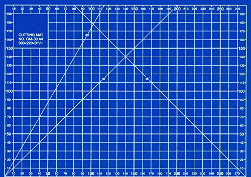 Tapis Planche de Découpe 30 x 22 cm Coloris Bleu