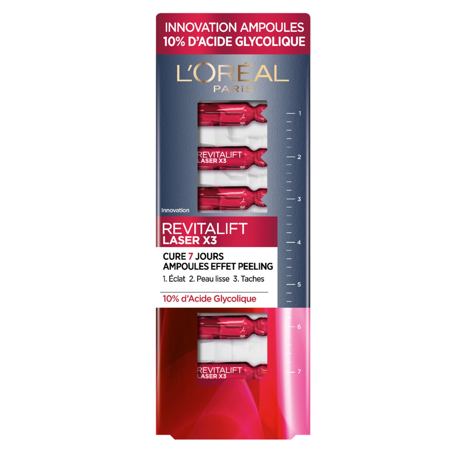 Soin visage revitalift laser peeling L'OREAL