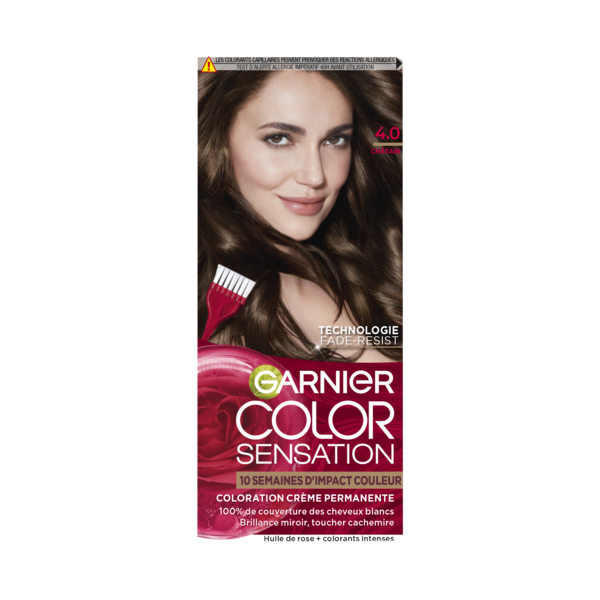 Coloration Color Sensation