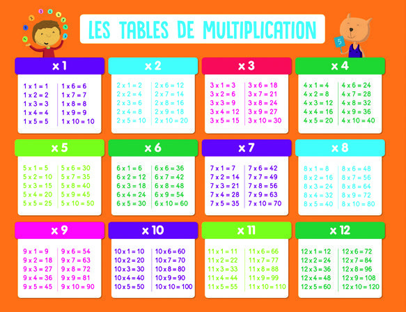 LES POSTERS DE L’ÉCOLE 3614705629731 