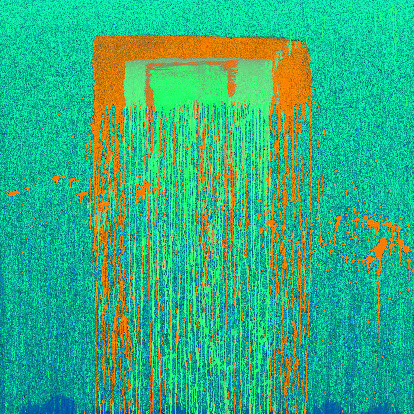  MELODY GARDOT code EAN 3614706158223 