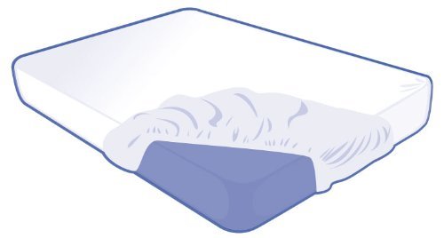 Alèse jetable housse 160x200x20cm - Unité(s)