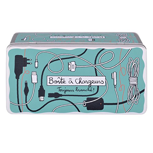 DERRIERE LA PORTE - Boite à chargeurs Branché D...