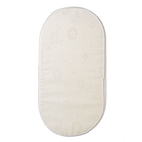 Matelas pour couffin en Bambou 32x72x5