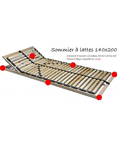 i-flair Sommier 28 lattes 140X200 à lattes réglables tête inclinable code EAN 3701041600897 